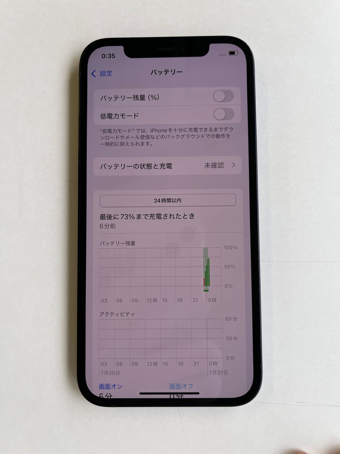 ムスビー｜美品 iPhone 12 64GB ブラック バッテリー100% MGHN3J/A