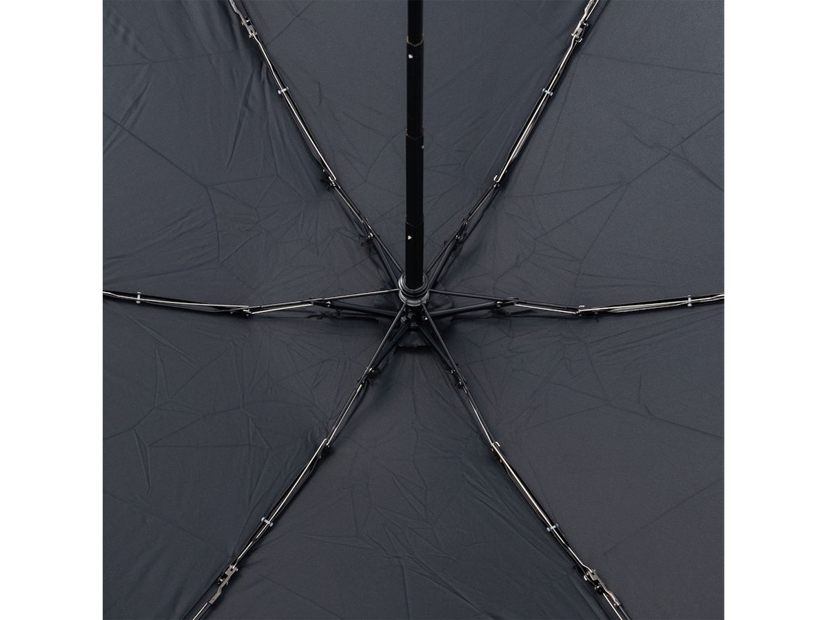 Davek Accessories davek New York THE DAVEK MINIを検証レビュー