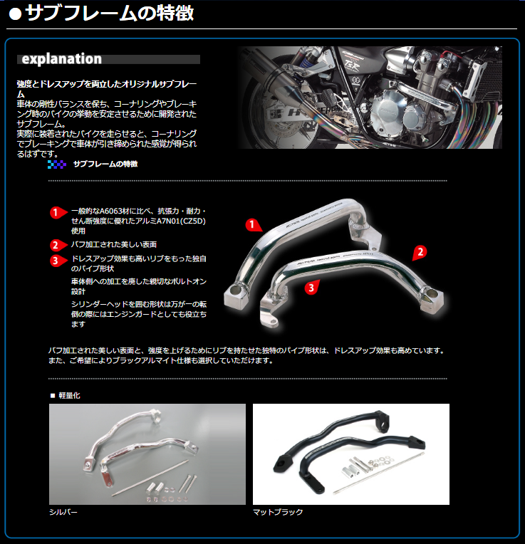 Webike | ACTIVE アクティブ サブフレーム バフ ZRX1100(1117039B