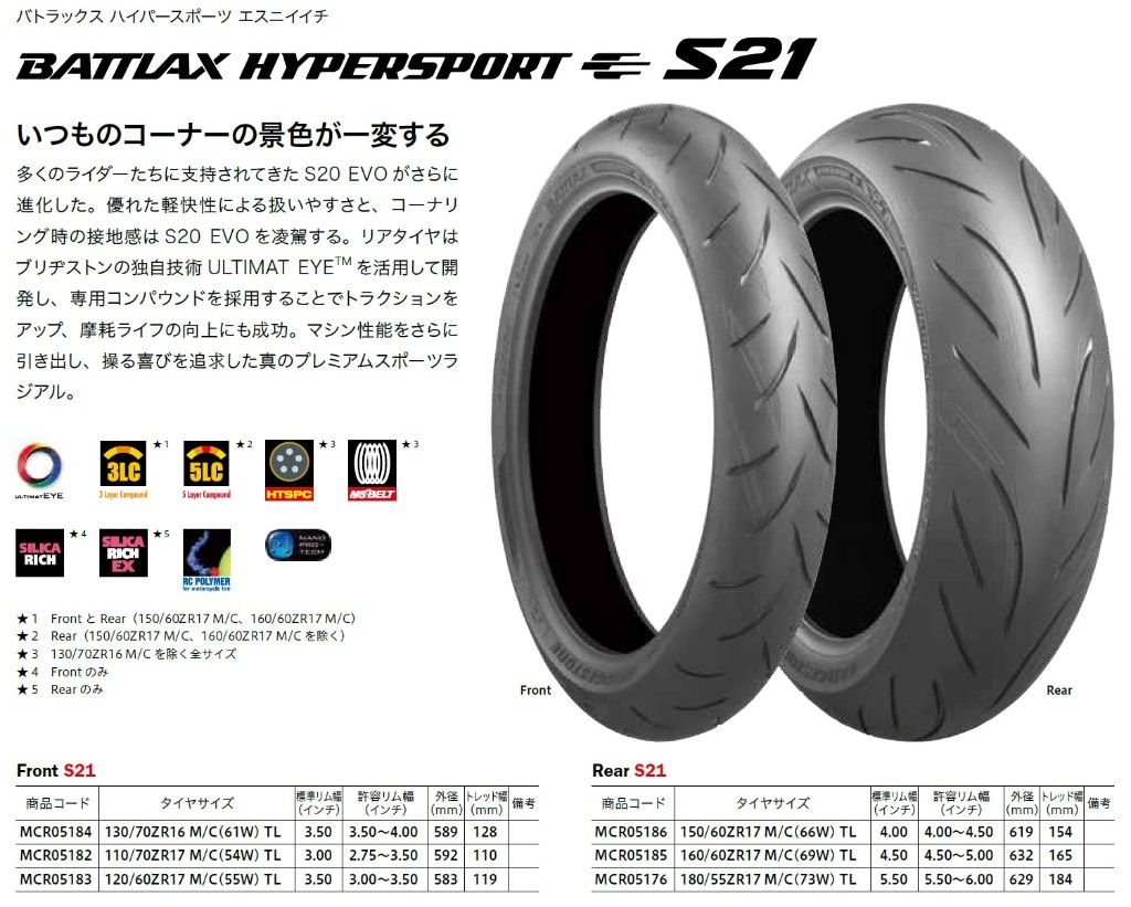 Webike | BRIDGESTONE ブリヂストン BATTLAX HYPER SPORT S21【120