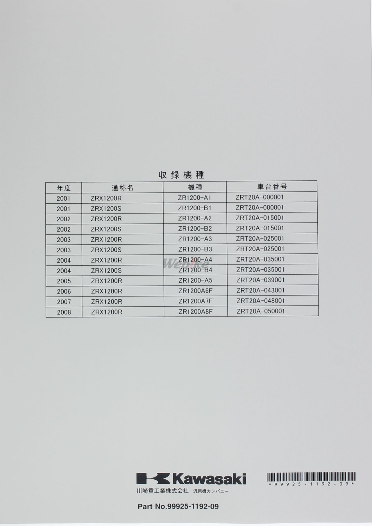 Webike | KAWASAKI カワサキ サービスマニュアル (基本版) 【和文