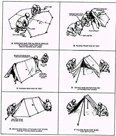 米軍軍幕 パップテント,シェルターハーフ 実物極上品