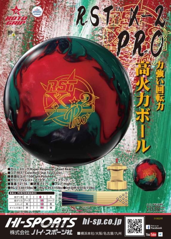 直進性が増し、バックエンドでは角度のある曲がり】ロトグリップ RST X