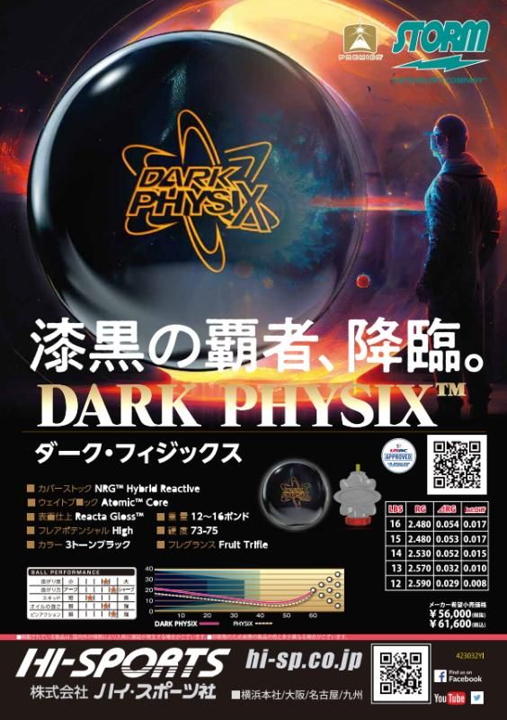 今回のボールも、期待を裏切らない性能！ストーム ダーク フィジックス