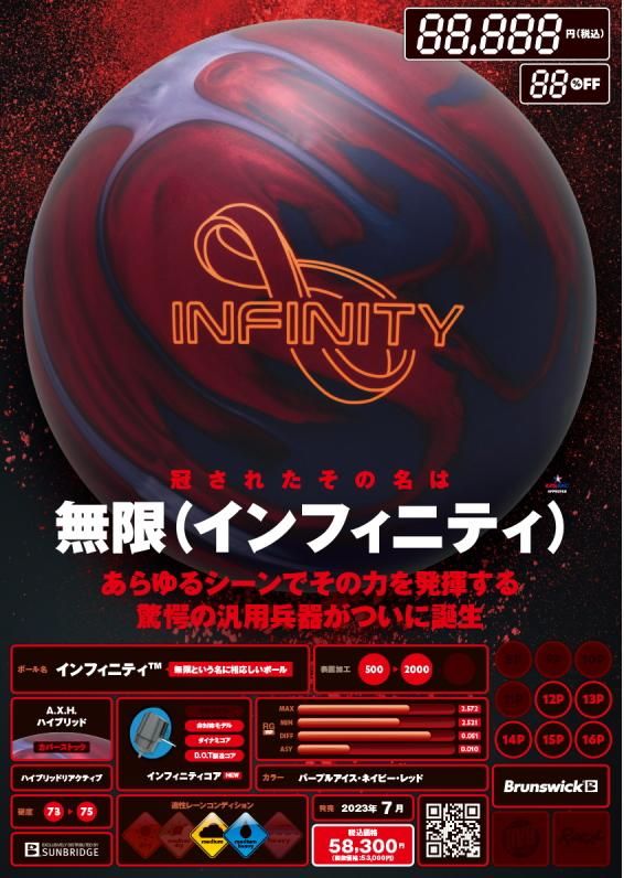 あらゆるシーンでその力を発揮する驚愕の汎用兵器がついに誕生