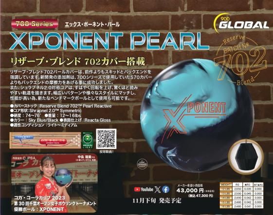 リザーブ・ブレンド 702カバー搭載】900グローバル エックス