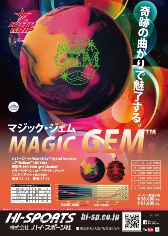 今回はオイルに強めの素材を使用！ロトグリップ マジック ジェム