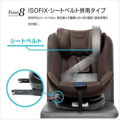 カイナビットターン ISOFIX 2 リーマン (ジュニアシート)のレンタル