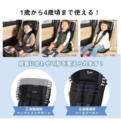 トラベルベストECプラス 日本育児(ジュニアシート)のレンタル-点検清掃