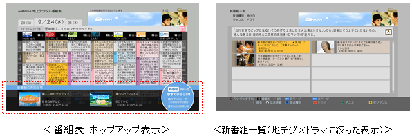 パナソニック ブルーレイディーガ DMR-BRW510 価格比較 - 価格.com