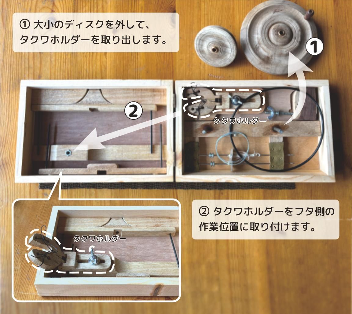 ボックスチャルカ - 紡ぎ車と世界の原毛アナンダ