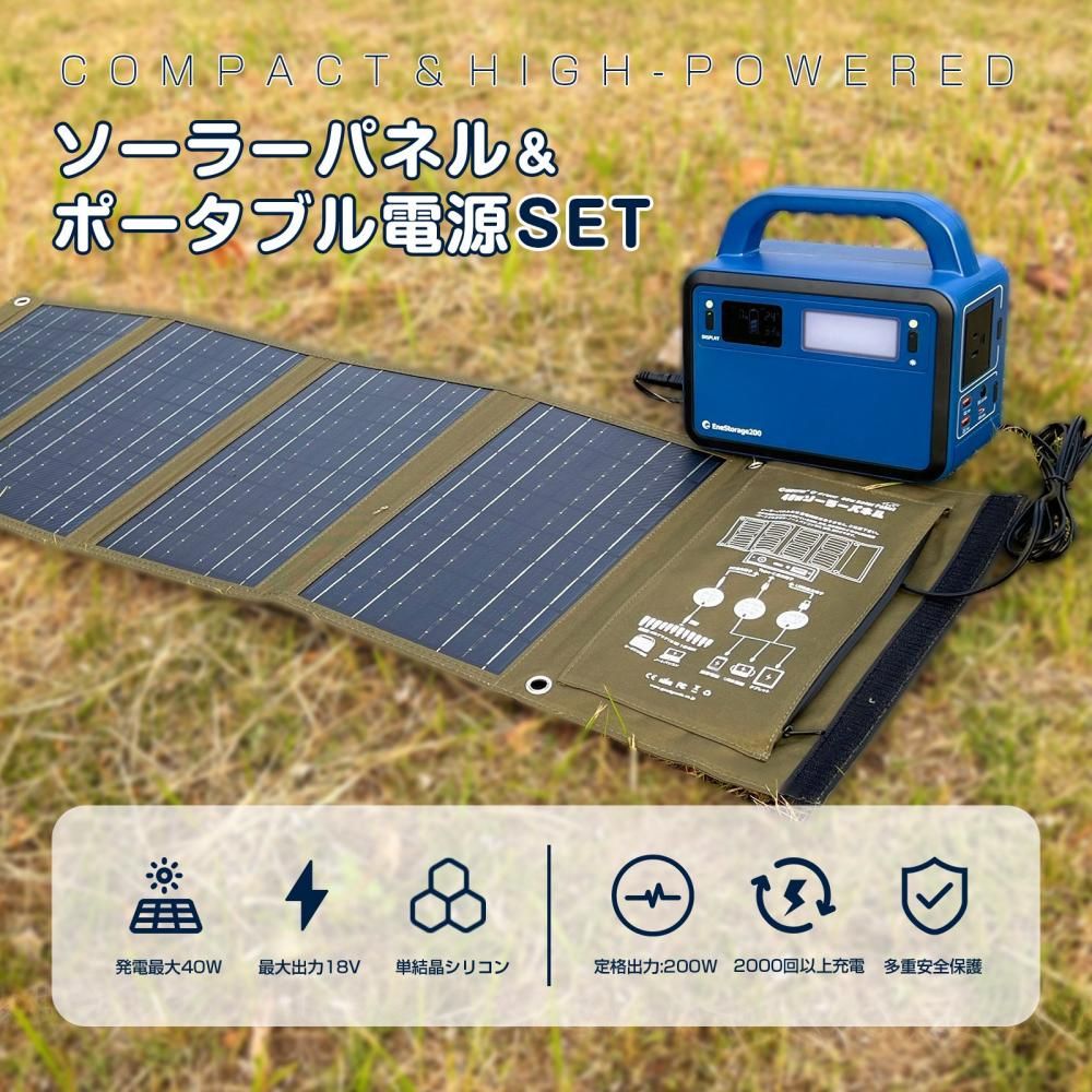 グッドグッズ(GOODGOODS) 40Wソーラーパネルと小型ポータブル電源SET