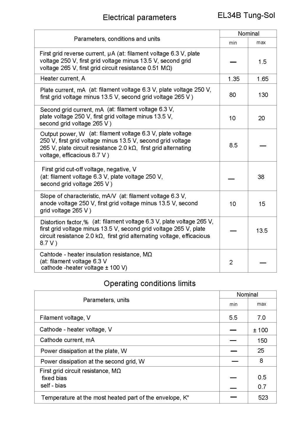 復刻TUNG-SOL EL34B - テクソル オンラインショップ | 高品質真空管