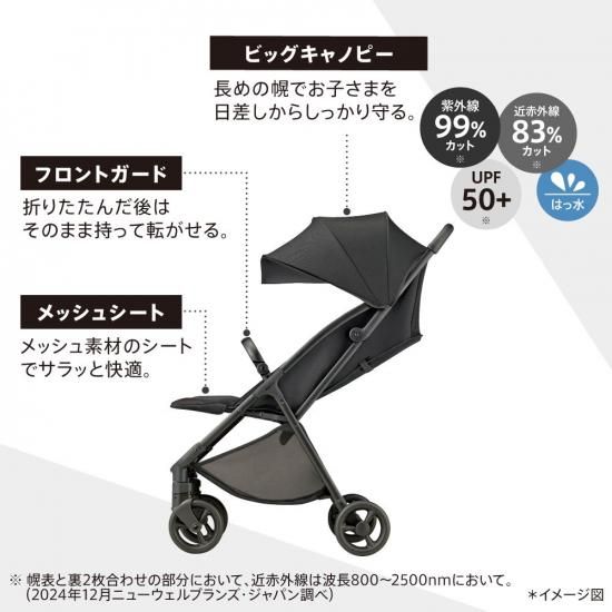 ヴィット - アップリカ公認オンラインショップ