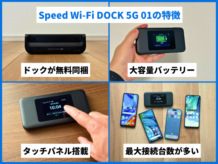 WiMAXの新機種Speed Wi-Fi DOCK 5G 01を実機レビュー！Speed Wi-Fi 5G