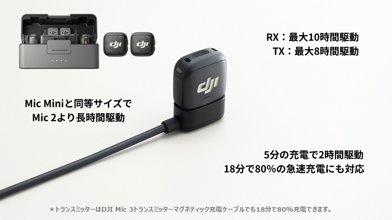 新製品】ワイヤレスマイク「DJI Mic 3」発売！4TX・8RX同時接続、4