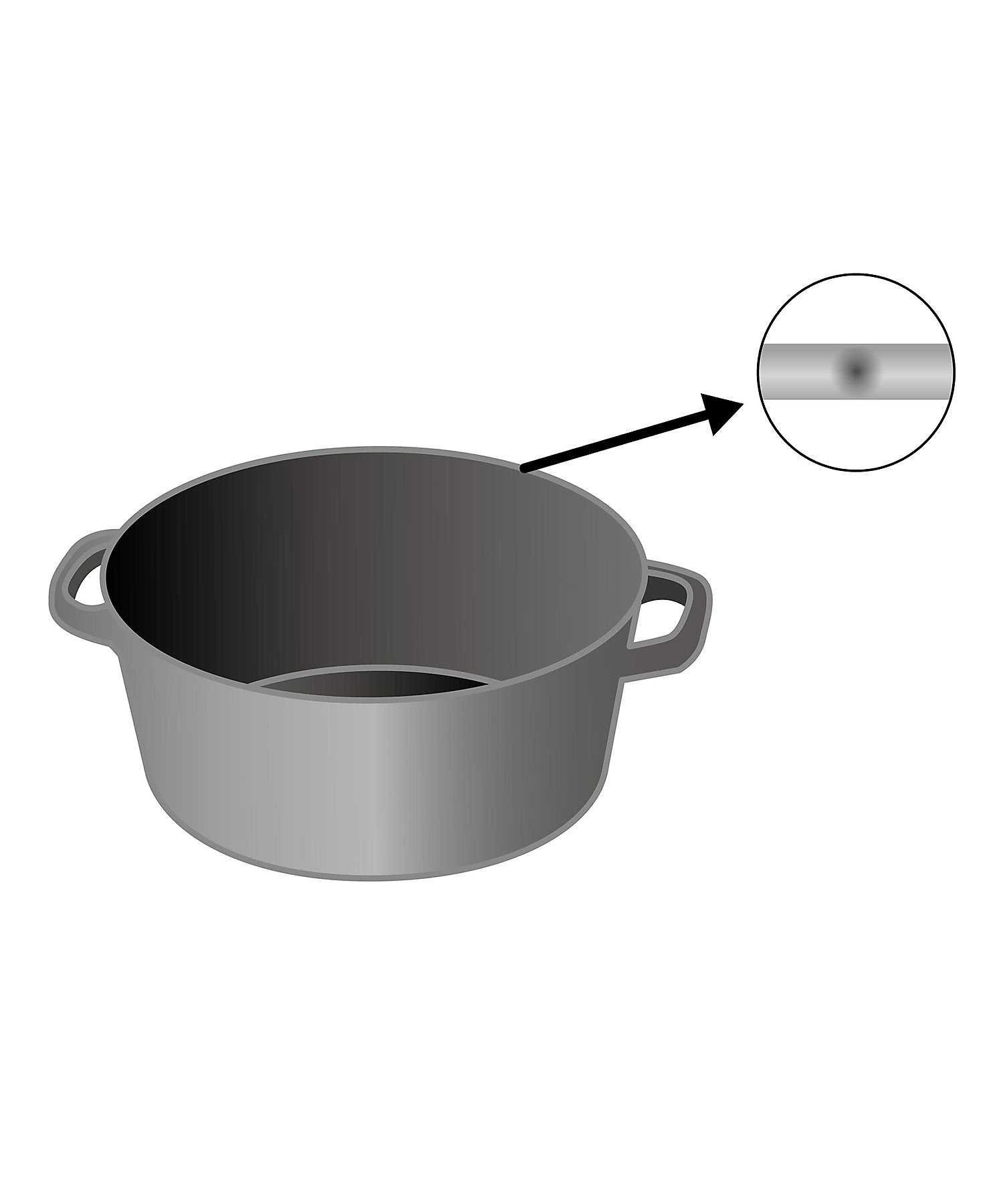 ZWILLINGおまとめ】ブレイザー・ソテーパン 26cm 各色