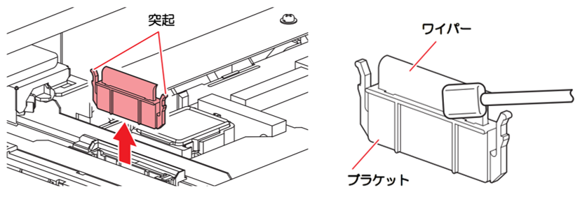 長期間(1週間以上)使用しない場合のお手入れと注意事項を教えて
