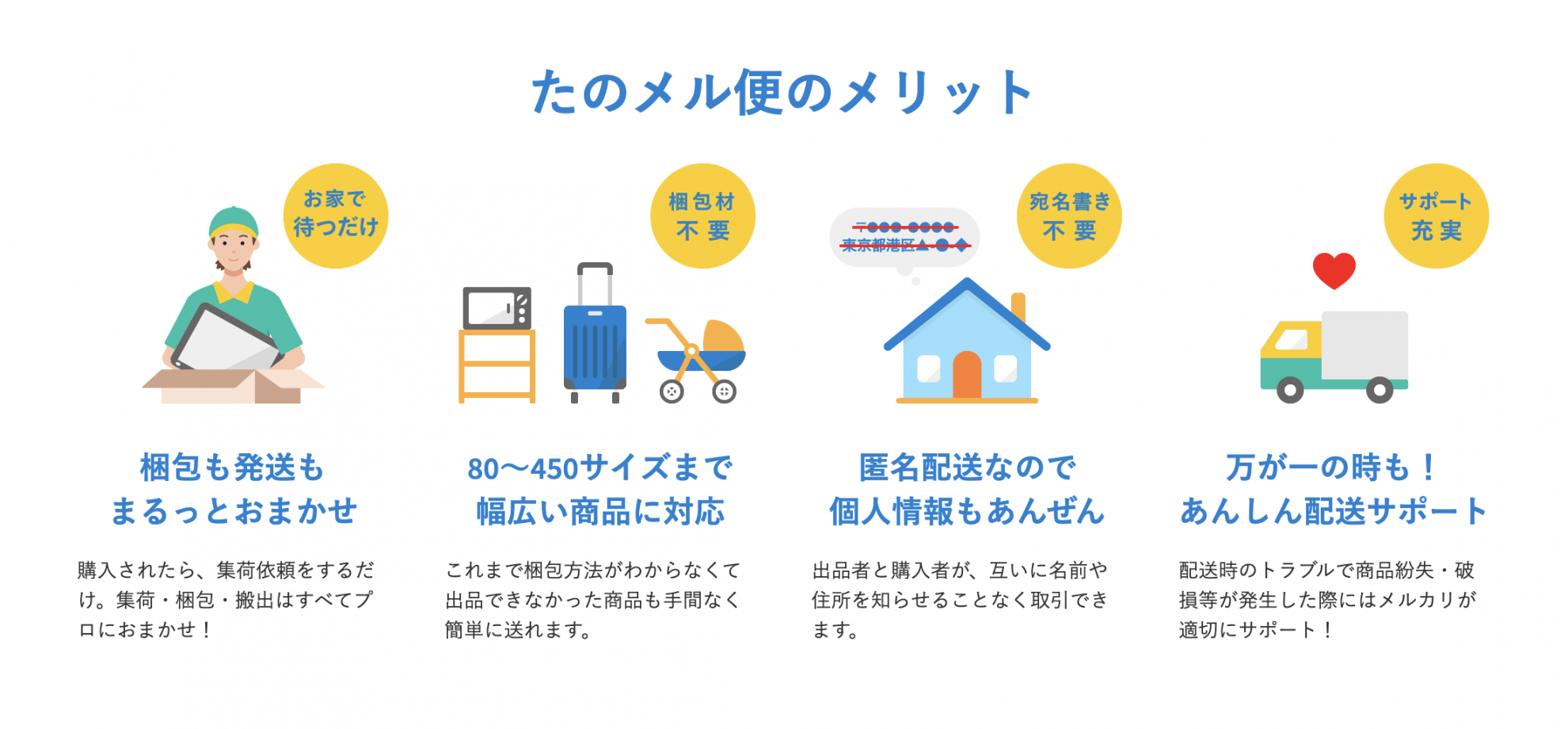自宅集荷/匿名配送】自動車タイヤ/ホイールにおすすめの配送方法をご