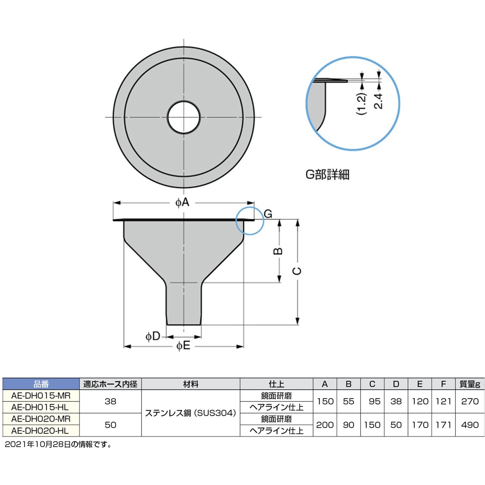 AE-DH020-HL ステンレス鋼製 飲み残し投入口 AE-DH020型 1個 LAMP
