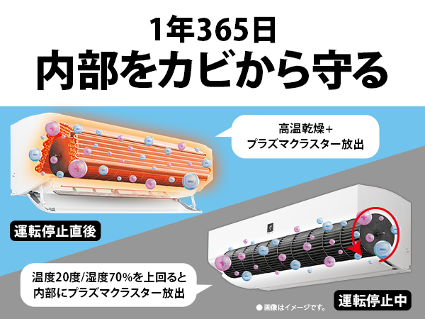 アウトレット超特価】シャープ エアコン 18畳 プラズマクラスター