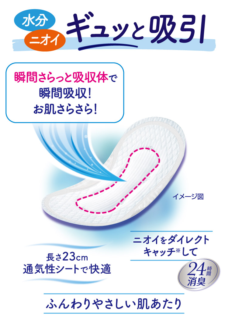 チャームナップ 吸水さらフィ ナプキンタイプ 50cc パウダーの香り