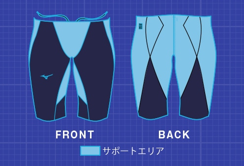 GX・SONIC IV｜スイム｜ミズノ公式オンライン