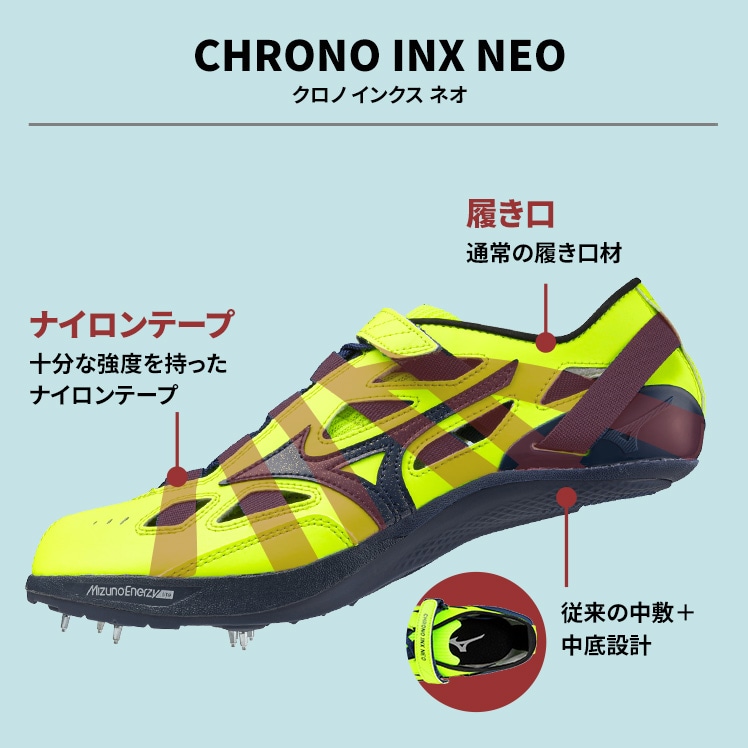 CHRONO INX - クロノインクスシリーズ｜陸上｜ミズノ公式オンライン