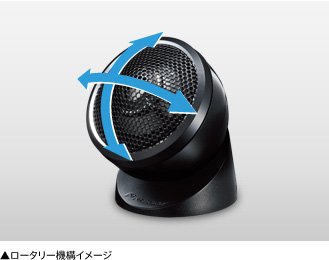 carrozzeria | カスタムフィットスピーカー | TS-C1710A/C1610A/C1010A