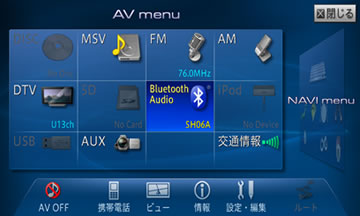 サイバーナビ | メディア/フォーマット対応力 | AVIC-ZH07