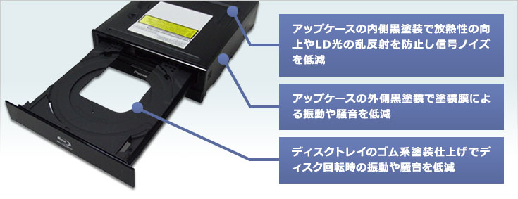 BDR-S11J-X 特長【こだわりの筐体】 | PC用ドライブ | PC・スマホ関連
