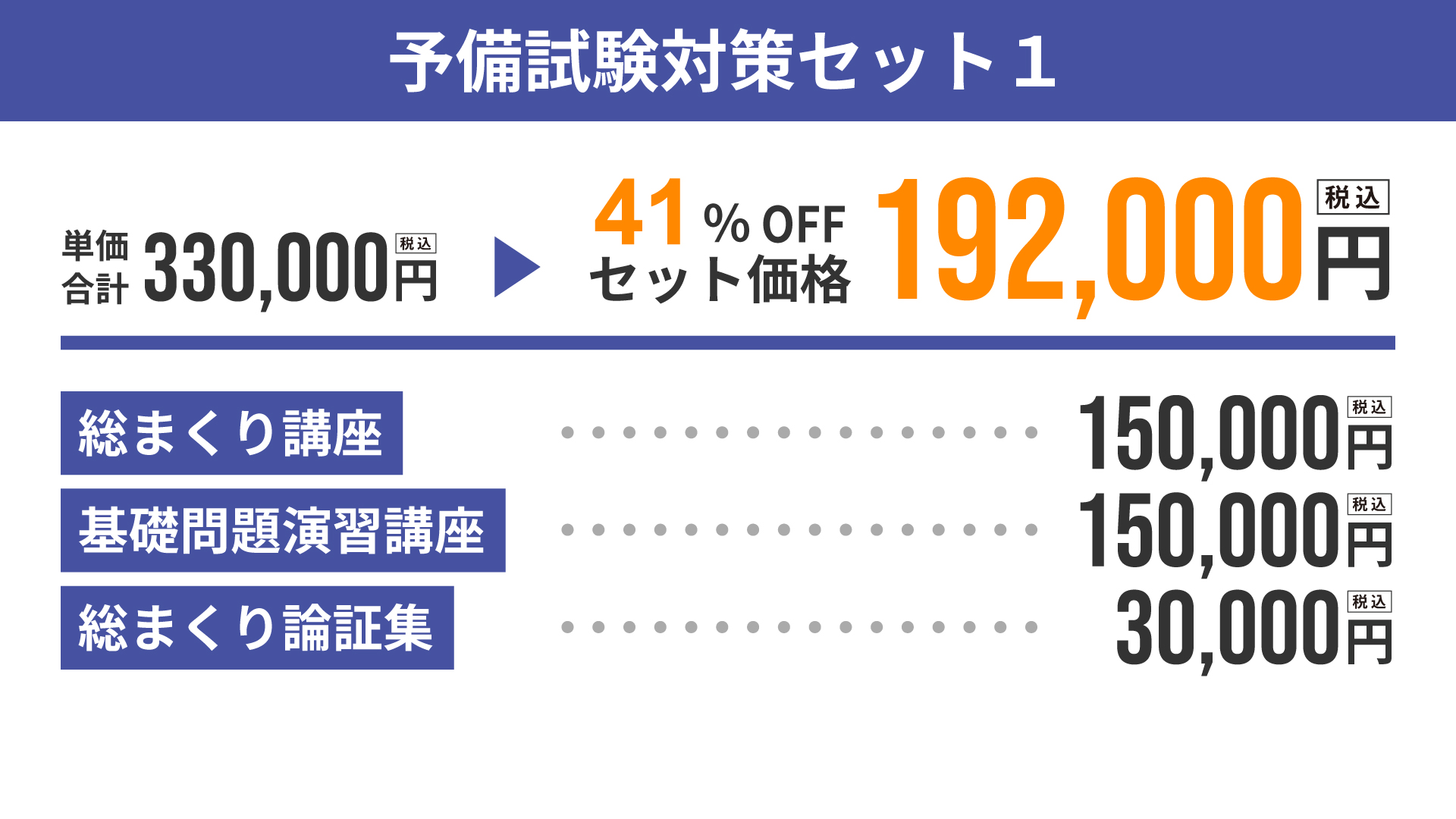 お得なセット購入割引｜予備試験対策なら加藤ゼミナール【司法試験