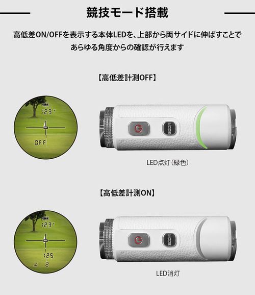 Shot Navi Laser Sniper RAYS ショットナビ レーザースナイパー