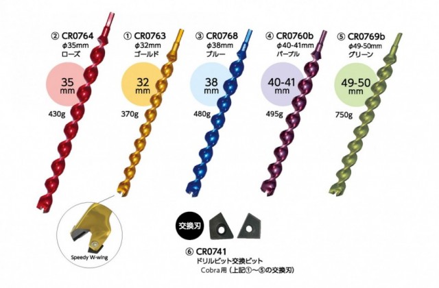 ドリルビット｜ニッカボッカトレーディングハウス｜ウィンタースポーツ