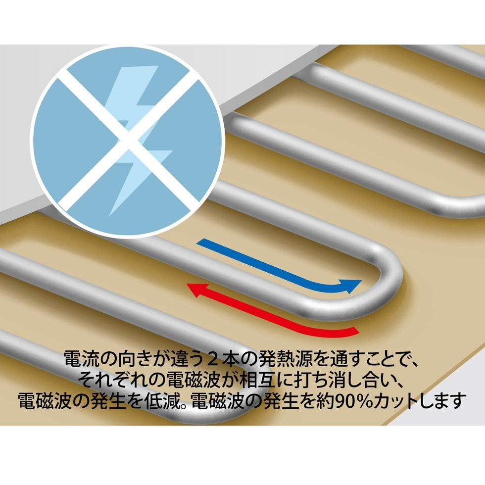 販売終了】電磁波カット電気掛敷毛布188×120cmKDK-75226D | コイズミ