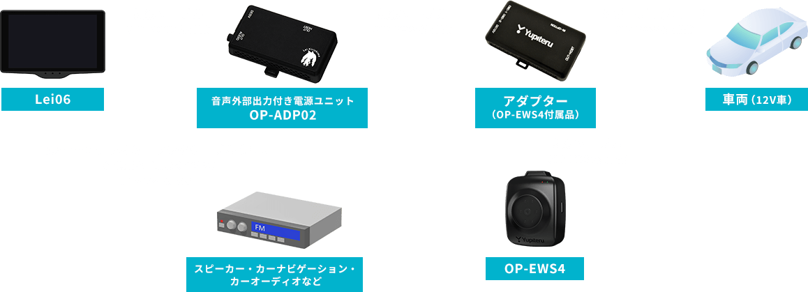 Lei06 - レーザー＆レーダー探知機「霧島レイ」モデル