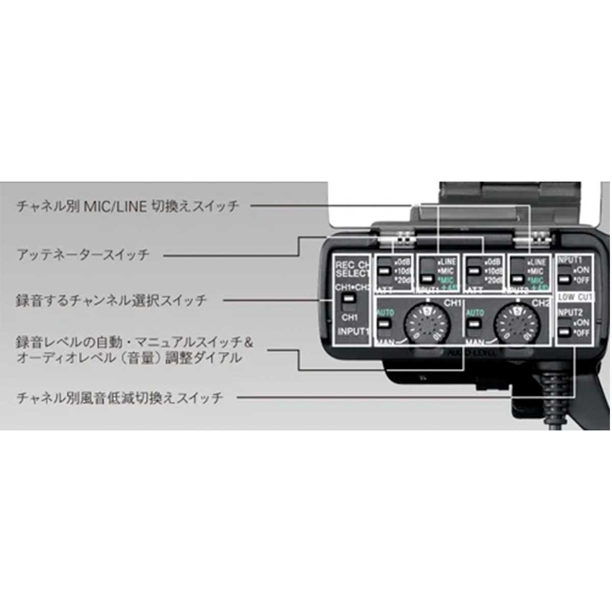 SONY α7用 XLR-K1M XLRアダプターキット - LIGHT UP RENTAL