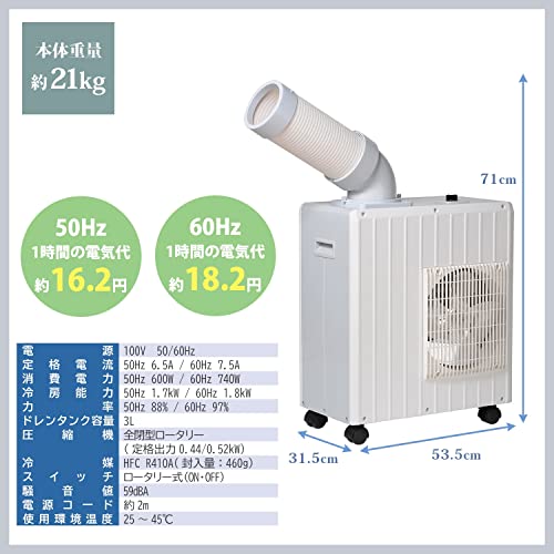 ナカトミ(Nakatomi) - SAC-204NG ミニスポットクーラー の評価 | SHOPSTAFF