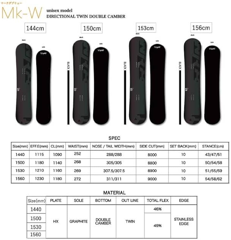 Amazon | 23-24 WRX Mk-W ダブルアールエックスエスビー WRXSB マーク