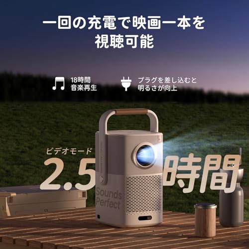 Yaber PROJECTOR - Yaber T2 モバイルプロジェクター の評価 | SHOPSTAFF