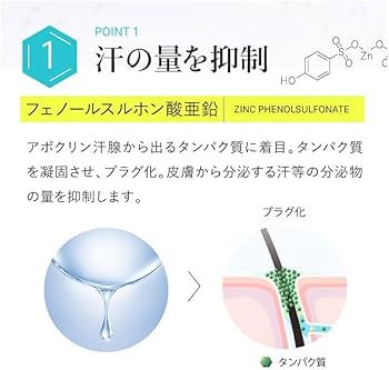 Amazon.co.jp: 【医薬部外品】 イニオスプラス ワキガ用クリーム 制汗