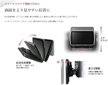 Amazon | パナソニック(Panasonic) カーナビ ストラーダ 9型 CN-F1DVD
