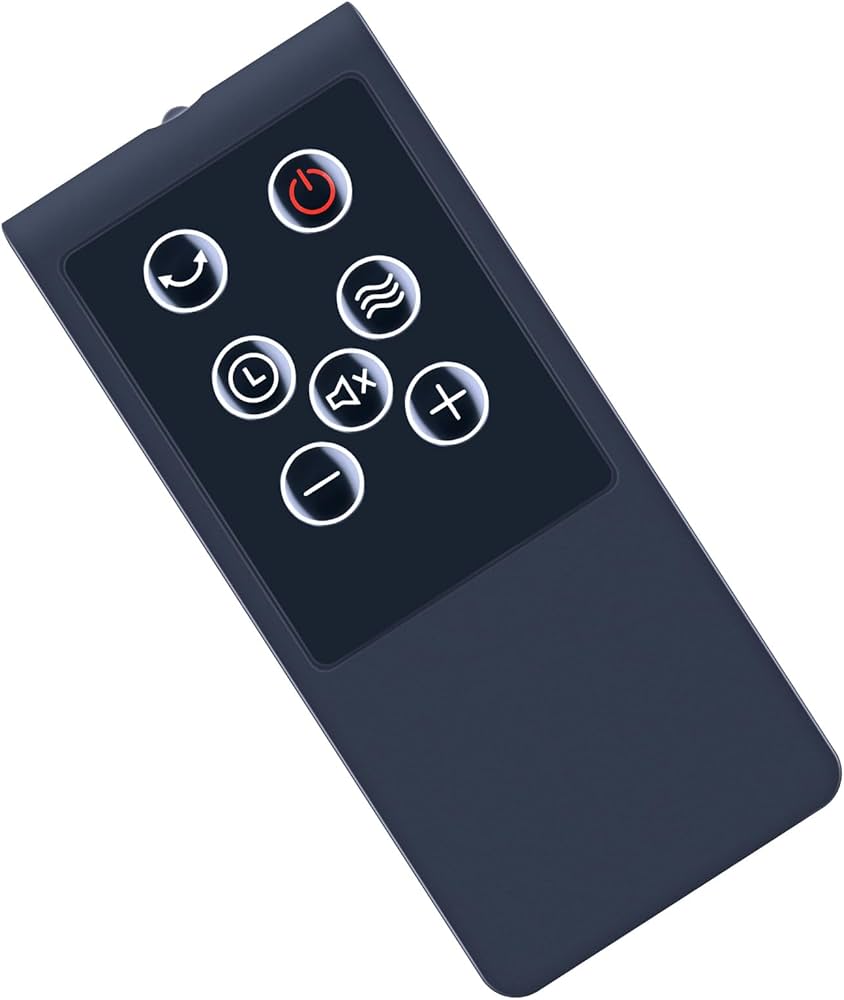 Amazon.com: ZWP Replacement Remote Control Compatible for Wind