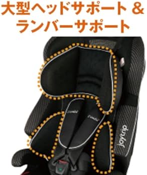 Amazon | コンビ Combi チャイルド&ジュニアシート ジョイトリップ