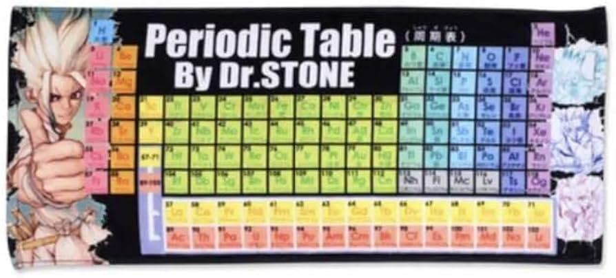 Amazon.co.jp: 『Dr.STONE』周期表タオル 千空 ドクスト ジャンプ