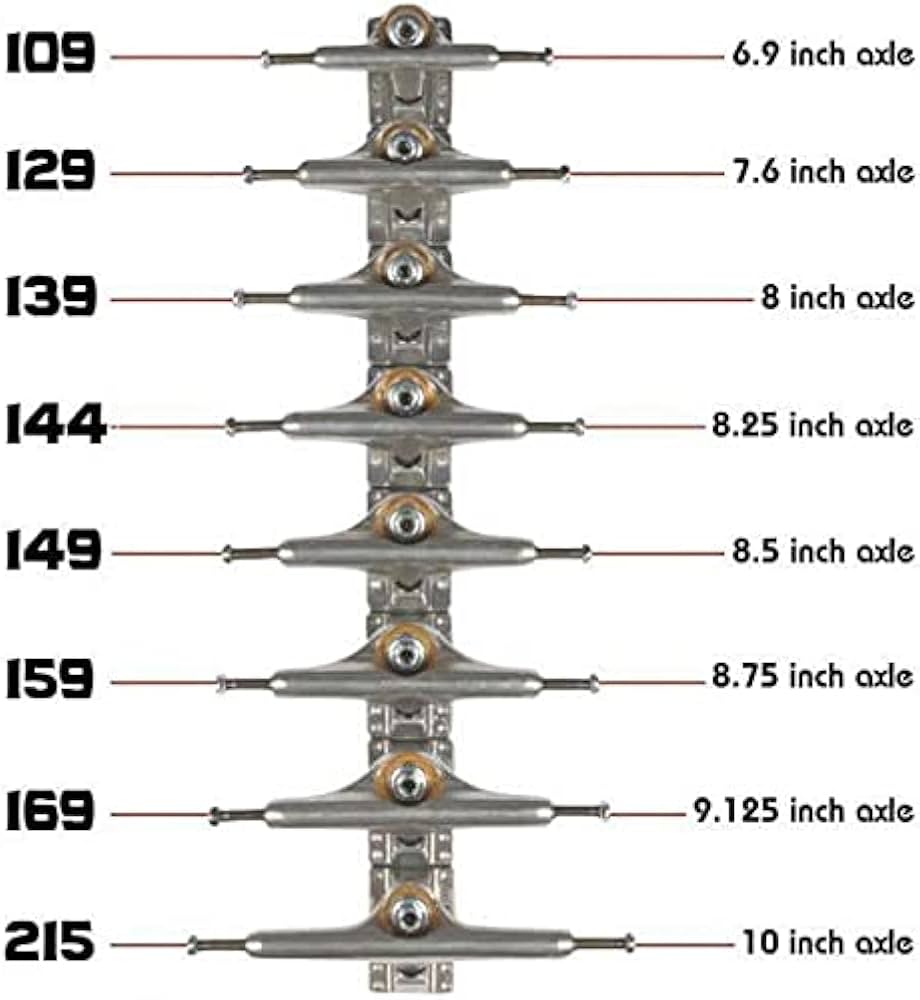 Amazon | INDEPENDENT (インディペンデント) トラック 【保証付