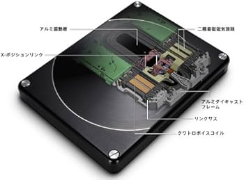 Amazon.co.jp: carrozzeria カロッツェリア 21cm×8cm×2パワードサブ