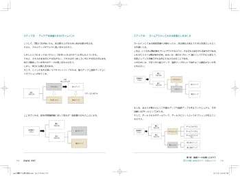 問題解決の全体観 上巻 ハード思考編 | 中川 邦夫, コンテンツ