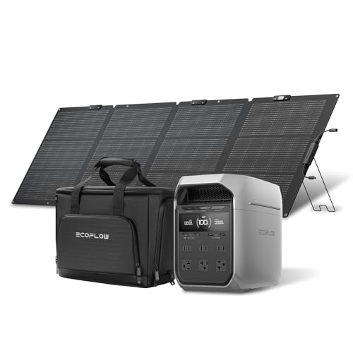 EcoFlow 220W片面ソーラーパネルGen2」の人気商品一覧 | 安い商品を