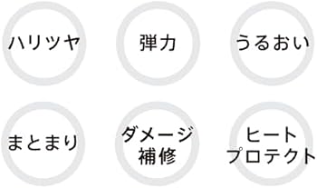 ✨X TREATMENT エマルジョン&ミスト&オイル3点セット✨ 試してみた】X